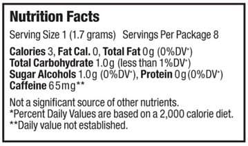 Java Gum - Caffeinated Energy Gum