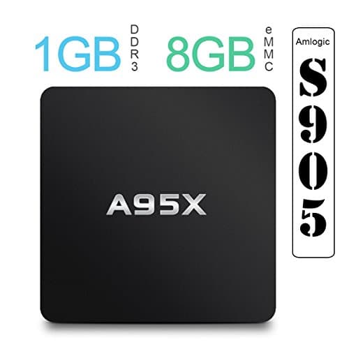 A95X Android 5.1 TV Box Amlogic S905 Quad Core Cortex A53 1GB RAM 8GB ROM 4K HD Player HDMI 2.0 Set Top Box