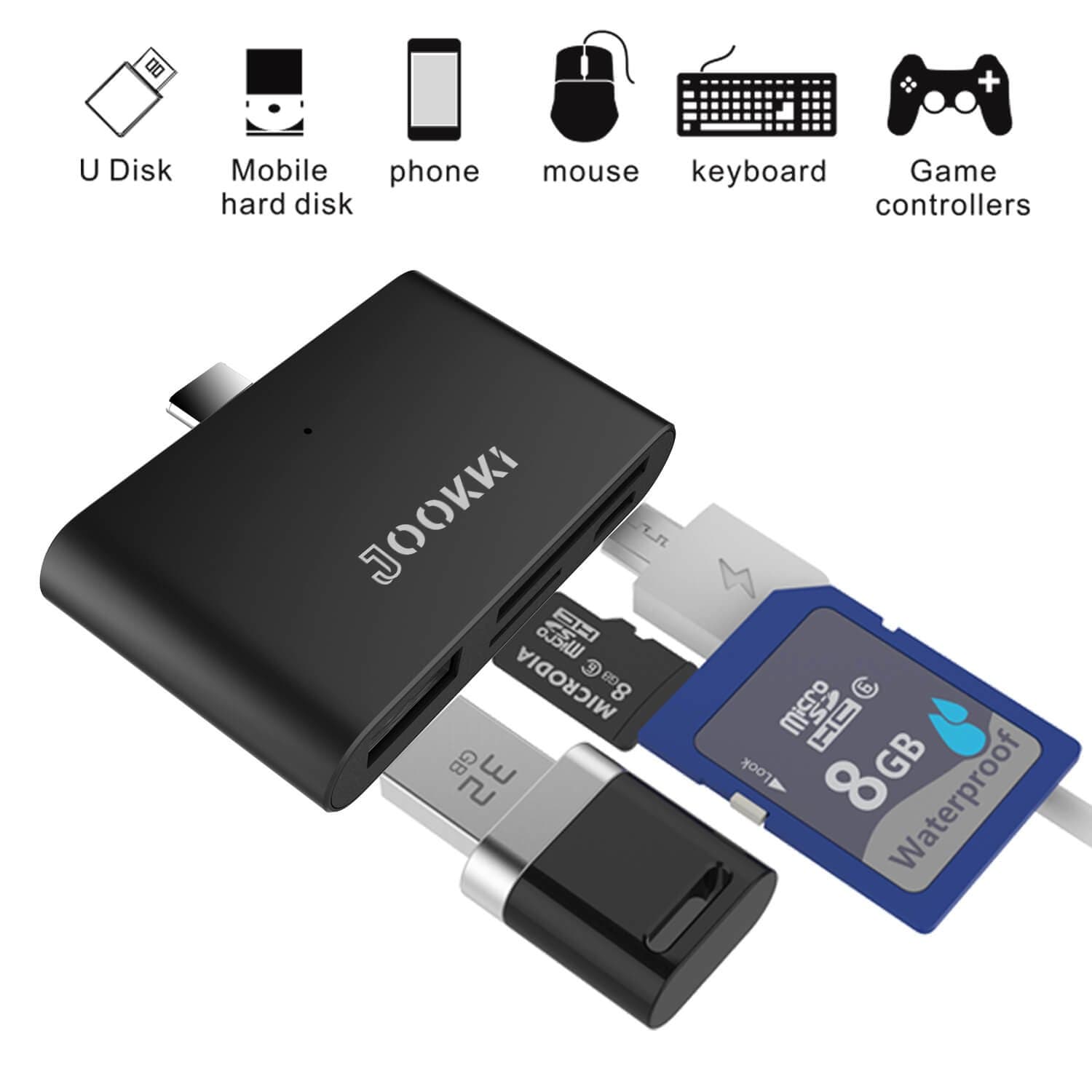 USB-C SD Card Reader, JOOKKI USB Type C HUB Memory Adapter for Micro MacBook Chromebook (Black)