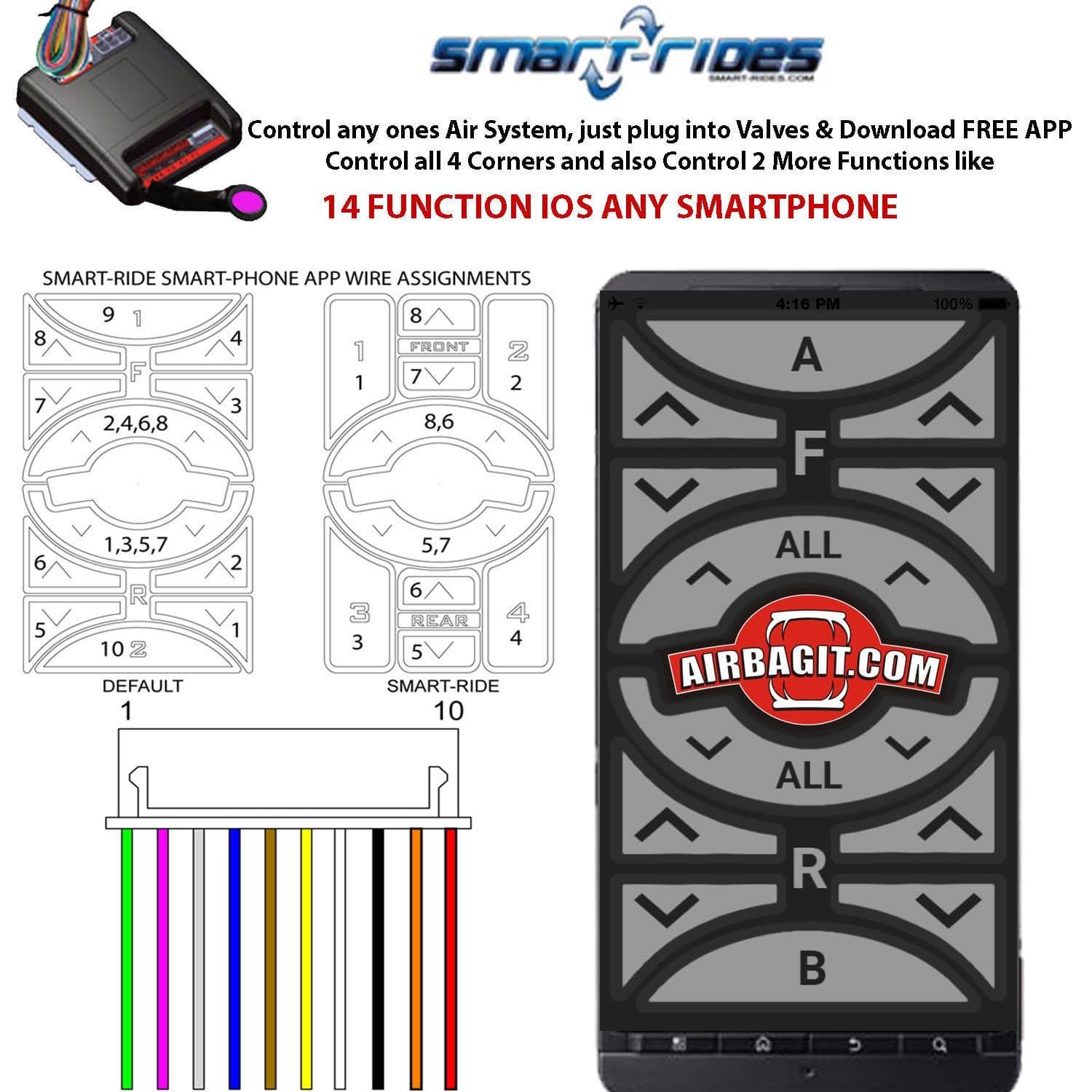 Accu-Air iLevel Wireless Control Module for iPhone Android & Any Smartphone