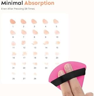 Gleva 2 Pcs Powder Puff Soft Face Makeup Sponge, Loose powder Foundation Blending Sponges Set, Beauty Blender, Contouring, Wedge Triangle Shape Wet & Dry Tool Washable Reusable (Dark Pink)