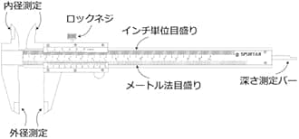Spurtar (スパーター) Caliper 150mm Carbon Steel Measuring Caliper with Storage Case and Ruler, Maximum Measurement 150mm High Precision Carbon Steel Caliper NGS-150KS