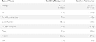 MyProtein Tandoori Mixed Grill with Rice 550g