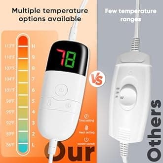 greenoak Heated Blanket Electric Twin 62"X84", Heating Blanket with 10 Heat Levels 1/2/4/6/8 Hours Auto-Off Overheat Protection, Flannel Sherpa Soft Warm Heater, ETL & FCC Sea Blue