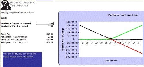 Option Arbitrage Guide Plus MS Excel Software
