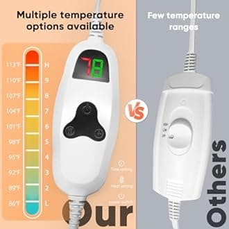 greenoak Heated Blanket Electric Twin 62"X84", Heating Blanket with 10 Heat Levels 1/2/4/6/8 Hours Auto-Off, Fleece Soft Christmas Blanket,Gifts for Grandma Seniors Mom, Mint Green