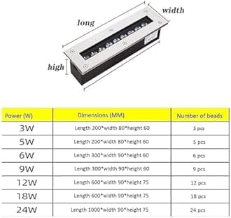Recessed Outdoor Buried Lamp, Ground LED Landscape Lights, IP65 Waterproof Rectangle LED Spot Lights, AC85-265V Low Voltage LED Floor Light, for Villas Driveway Deck Step Yard Garden Pathway(Blue,3W)