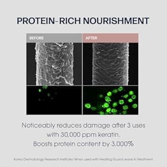 DR.FORHAIR UNOVE Deep Damage Hair Mask & Heating Guard Leave-in Conditioner Set for Hydration, Frizz Control & Heat Protection