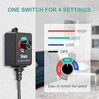 Fan Speed Controller: iPower Exhaust Fan Speed Controller Adjuster for Duct Inline Fan Vent Blower 350W