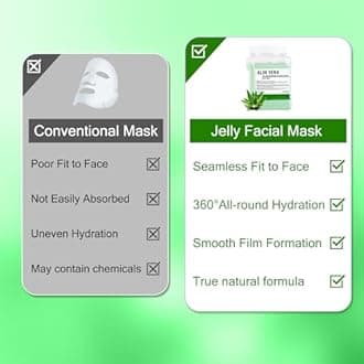 Jelly Mask for Facials Professional Natural Gel Face Masks, Hyaluronic acid Hydrating Rubber Mask Jar Face Mask SkinCare 23 Fl Oz (Aloe Vera)