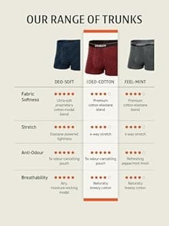 DAMENSCH Men's Deo-Cotton Deodorizing Printed Trunks, Earth Red,Tulipwood,Aquifer, 3