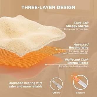 Bedsure Electric Blanket Full Size - Jacquard Shaggy Sherpa Heated Blanket, Fast Heating with 6 Heating Levels & 10 Time Settings, 8 Hours Auto-Off (72x84 inches, Beige)