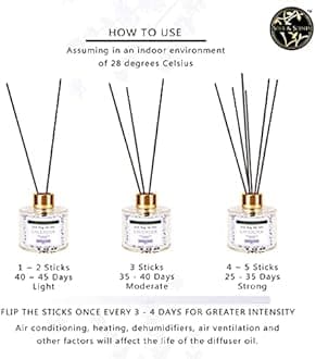 - Soul & Scents Glass Midnight Rose, Vanilla and Lemongrass Reed Diffuser Set - 120ml with Free 6 Fiber Reed Sticks Each| Toxin Free & Stress Relief| Room Freshener for Home, & Office| Combo Pack of 3