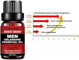 CRAZYLIFE Enlarge Gel, TONISABERY Enlargement Oil for Men BLSEX Enlarger Cream (F396-MAX-RED)