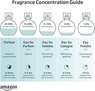 Scent Beauty - Dolly Parton, Smoky Mountain Body Mist - 236 ml