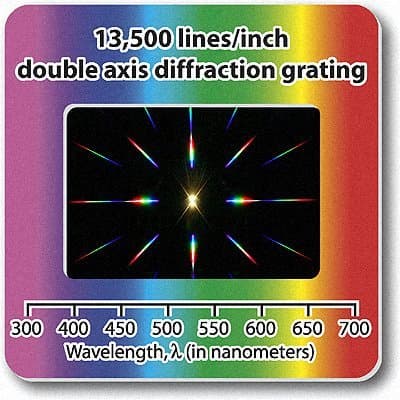 Diffraction Grate Slide-Double Axis 13,500 Lines/2x2 Inch Pack of 10
