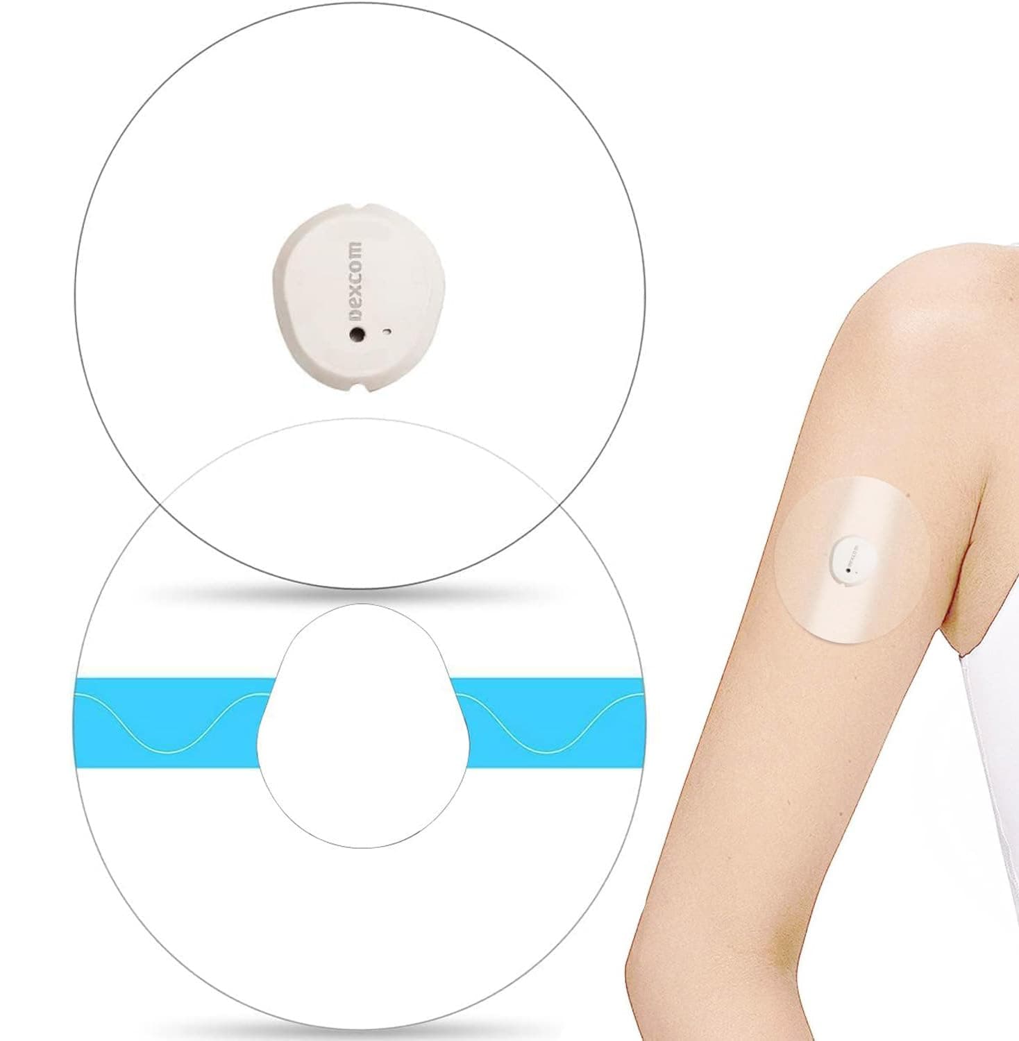 40 Pack Adhesive Patches Pre-Cut for Dexcom G7 Patch –Waterproof & Breathable Sensor Covers, Dexcom G7 Overpatches Continuous Glucose Monitoring Protection with Hole, Easy to Apply CGM Patch