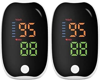 2-in-1 Glucose monitor for Home or Outdoor Use, Non Invasive & pricking, Compact and Portable, 2025 Upgraded Version, White (2 Pcs)