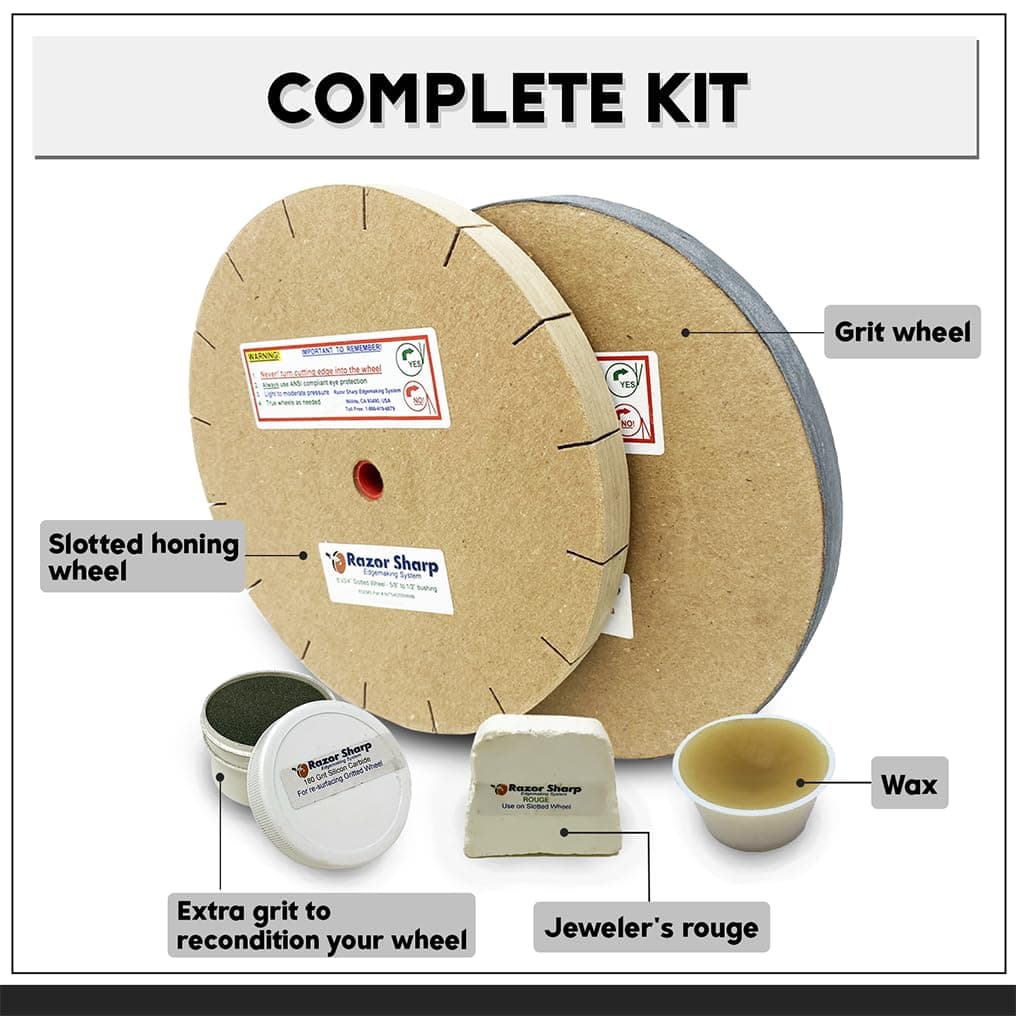 Razor Sharp Edgmaking System