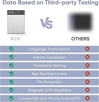 AI Voice Recorder WJX Voice Recorder Support 150 Languages for Interpretation, Transcribe, Summarize Empowered by ChatGPT 64GB Memory App Control Audio Recording for Lectures, Meetings, Call（Silver）