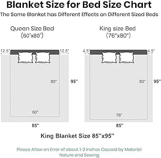 JYK Fleece Plush Blanket - 4.5 LB, 1 Ply Korean Mink, King 85" x 95" - Super Soft, Warm & Cozy, Burgundy