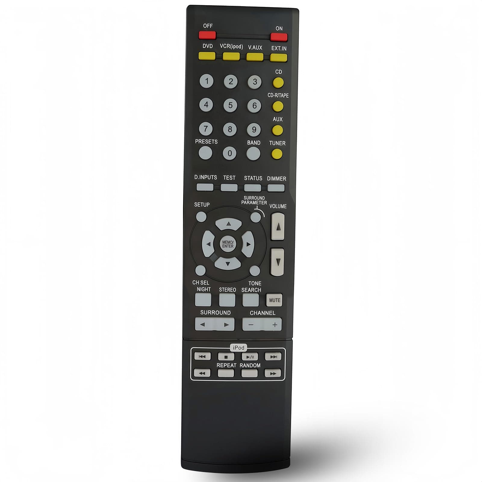 uehba Replacement Remote Control Compatible for denon AV Receiver RC-920 RC-940 RC-941 RC-973 RC-979 RC-1016 RC-1030