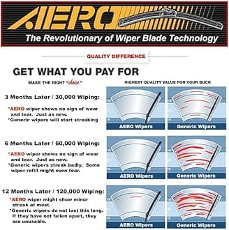 AERO Wipers Replacement for Honda CR-V CRV 2022 2021 2020 2019 2018 2017, 26"+17" Front + 12" Rear, Premium All-Season Windshield Wiper Blades with Extra Squeegee Refills + 1-Year Warranty (Set of 3)