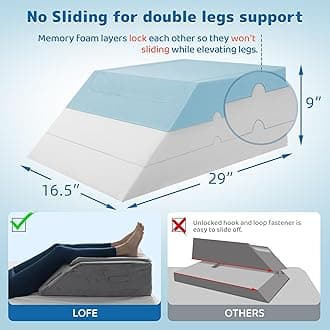 LOFE Adjustable 6 Heights Leg Elevation Pillows for Swelling - Cooling Wide Leg Wedge Pillow for Two Legs, CertiPUR-US Memory Foam Leg Pillow for After Surgery, Knee, Ankle Injury, Improve Circulation