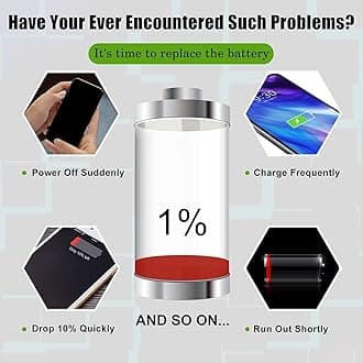 Replacement Battery Compatible with Samsung Galaxy M31 SM-M315 & M31s SM-M317 EB-BM317ABY with Toolkit