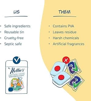 Nellie's Dishwasher Powder - Tough on Food Residue, Plant-Based Ingredients, Spotless Clean, High-Efficiency Dishwashing Solution - 100 Scoop Tin