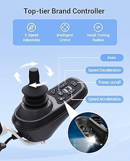 Aotedor Electric Wheelchairs for Adults,22 Miles Long Travel Range with 2 Lithium Batteries All Terrain Power Wheelchair,Ultra Lightweight 39Lbs Folding Compact Motorized Wheelchair,Airline Approved