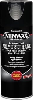 Gloss Finish : Minwax 33050000 Fast-Drying Polyurethane Aerosol, 11.5 ounce, Gloss