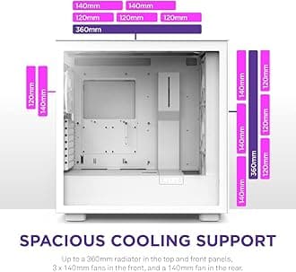 NZXT H7 Flow RGB CM-H71FW-R1 - Compact ATX Mid-Tower PC Gaming Case – High Airflow Perforated Front Panel – Tempered Glass Side Panel – 3 x F140 RGB Core Fans Included – 360mm Radiator Support – White