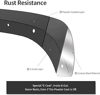 oEdRo Flat Off-Road Fender Flares Compatible with 2007-2018 Jeep Wrangler JK & JKU Unlimited (2/4 Door), Solid Steel Front & Rear 4 PCS Set