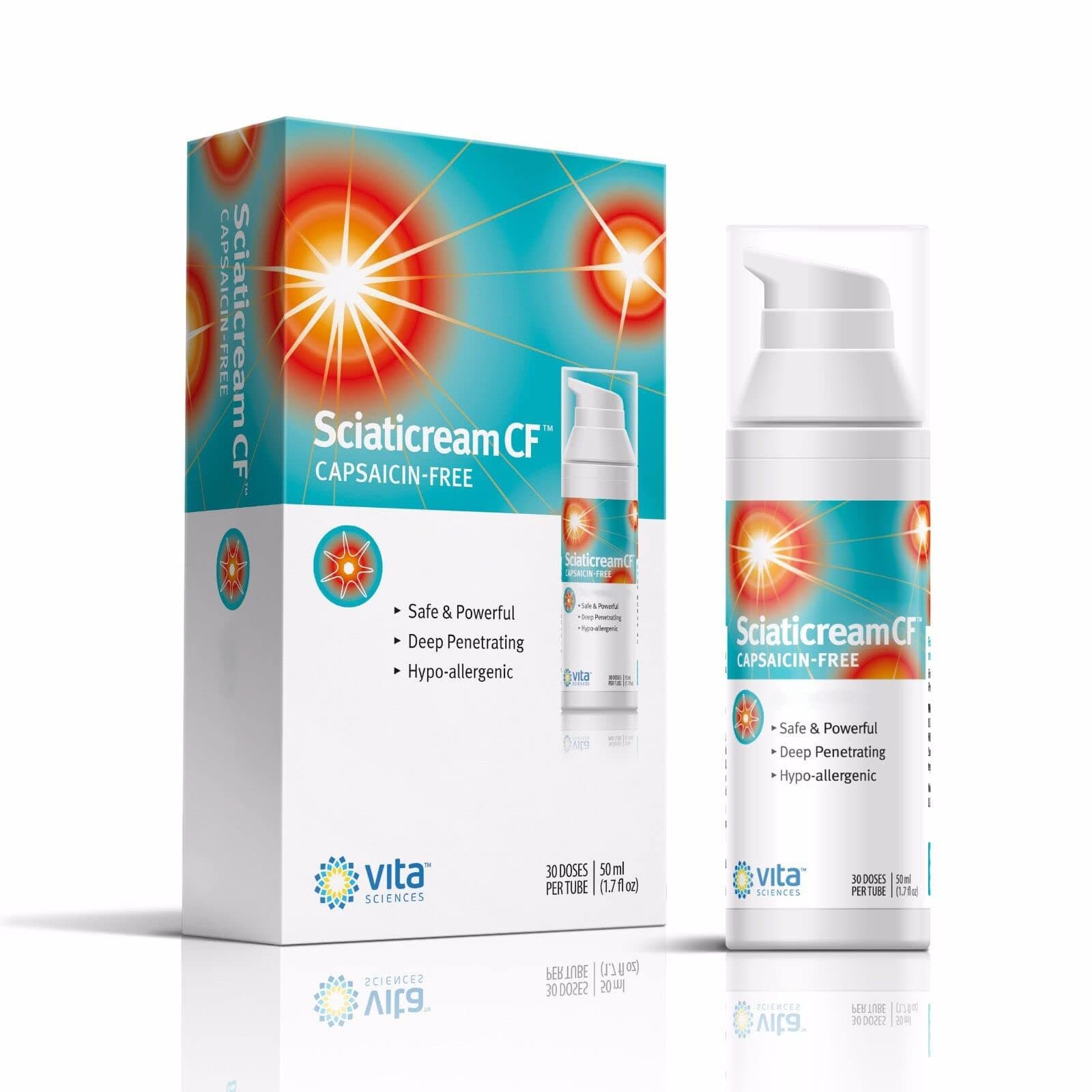 Vita Sciences Sciatica Rapid Pain Relief