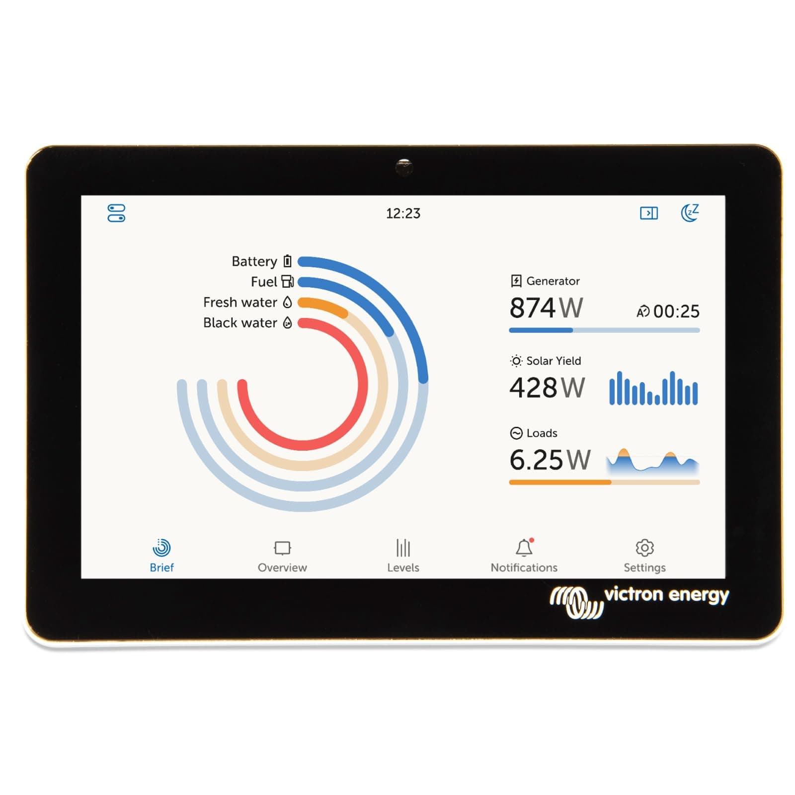 Victron Energy GX Touch 50 Display Screen - Waterproof 5-Inch Touchscreen for Cerbo GX for System Monitoring and Control - Easy Dashboard Mounting with Bolted Installation - HDMI Cable Included