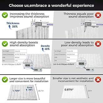 BSHEAD 12 Pack Large Soundproof Wall Panels, 15.7 x 15.7 x 0.47 in Sound Proof Foam Panels for Walls, 1.2lb/ft³ High Density, Thicker 0.47in, Acoustic Panels, Sound Dampening Panels Gray