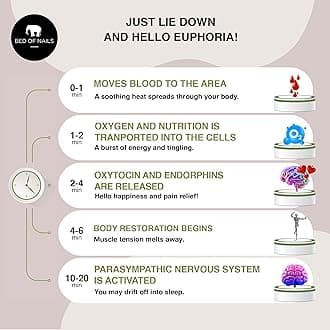 BED OF NAILS Original Comfortable Acupressure Lumbar Cushion Pillow, 2142 Acupuncture Pressure Points, Neck Pain Relief, Increased Energy, Relaxation, BONVIE with Bag, 15x6x4, Black