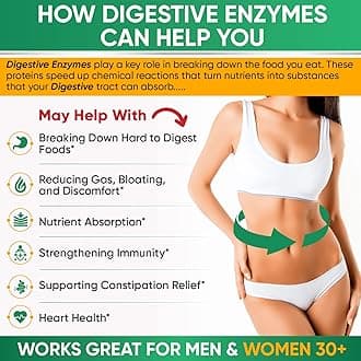 Wholesome Wellness Digestive Enzymes 1000MG Plus Prebiotics & Probiotics + Grass Fed Desiccated Beef Liver Capsules Bundle