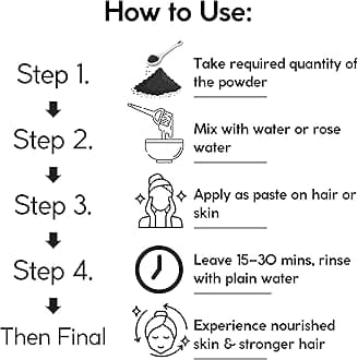 Sushi Triphala Powder Organic & Edible | Pure Ayurvedic Blend in 1:2:3 Ratio | For Digestion, Weight Loss, Hair & Skin | Pack of 1 | 100gm