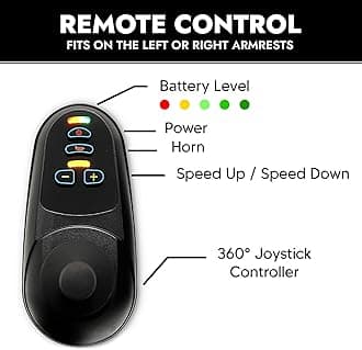 Electric Wheelchairs for Adults, 350 lbs Capacity, Up to 13 Miles Range, Lightweight Wheelchair for Seniors,Remote Controlled Wheel Chair, All Terrain, Airline and Cruise Approved, IQ-7000 by Majestic