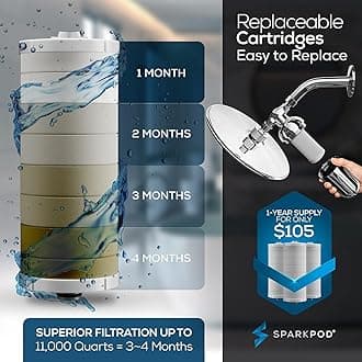 SparkPod Ultra Shower Filter- Shower Head Water Filter & Cartridge- 150 Stage Equivalent, Removes Up to 95% of Chlorine, Heavy Metals for Soft Hair & Skin (Elegant Brushed Nickel, V2 Improved Design)