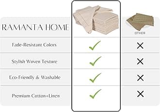Ramanta Home Table Napkins Cloth Dinner Napkins in Cotton Flax Fabric with Hemstitched & Tailored Mitered Corner Finish Size 20x20 inch Set of 12