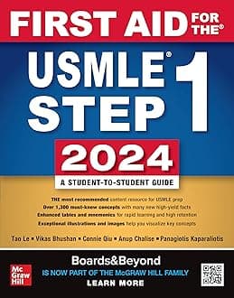 First Aid for the USMLE Step 1 2024