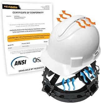 KwikSafety - Charlotte, NC - Hard Hats [Full Brim, Cap Style, Climbing Style] Type 1, Class C ANSI OSHA