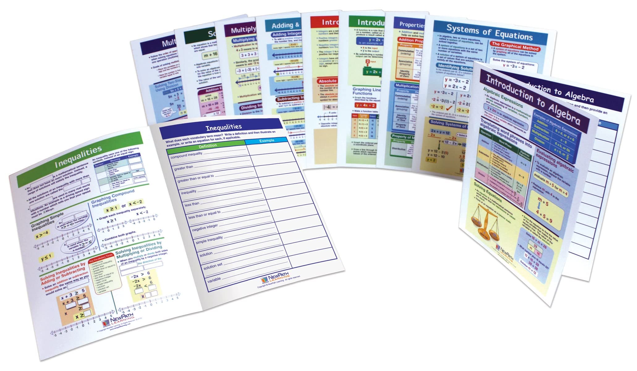 NewPath Learning 10 Piece Algebra Visual Learning Guides Set Grade 6-10