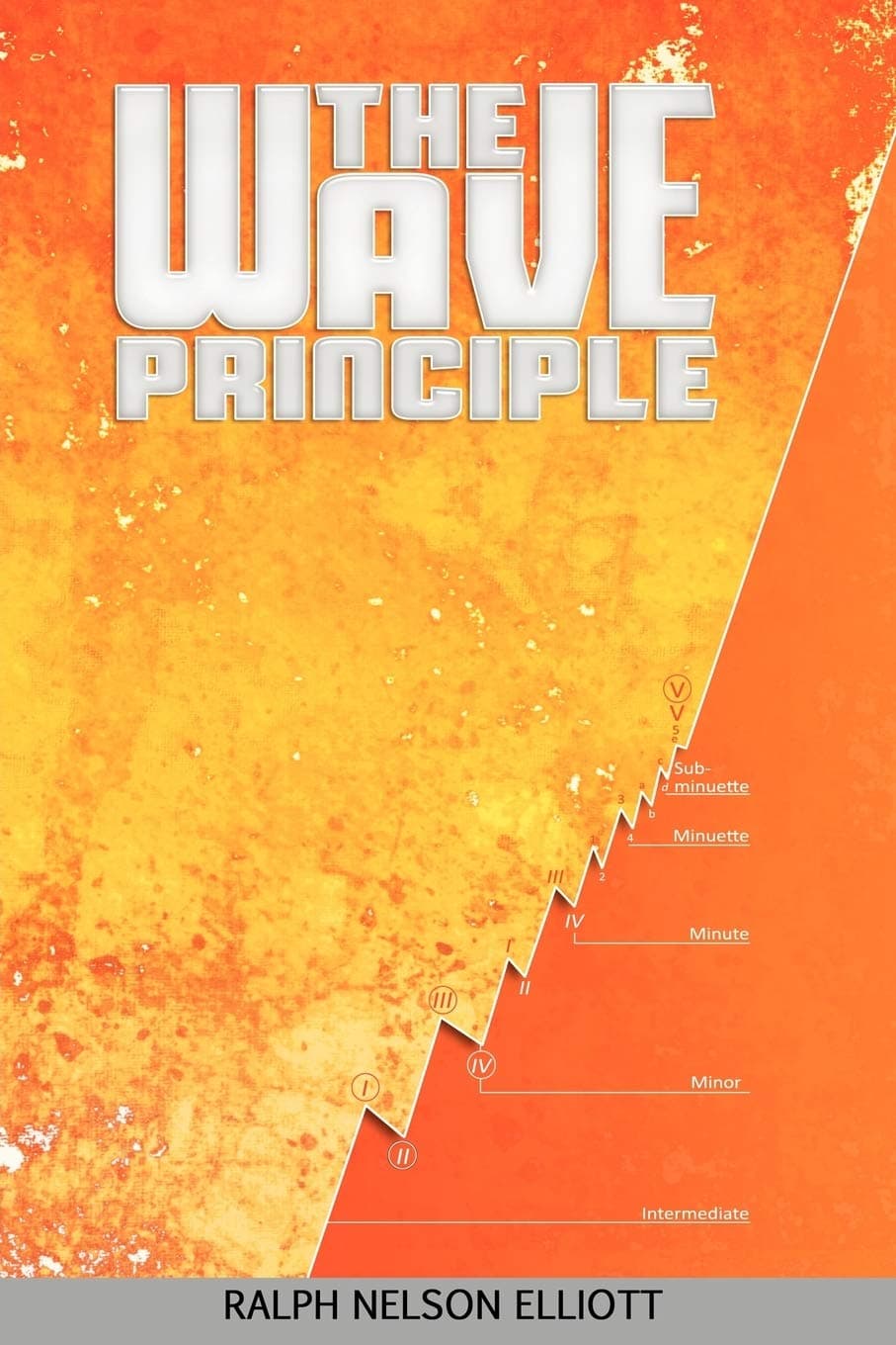 WAVE PRINCIPLE