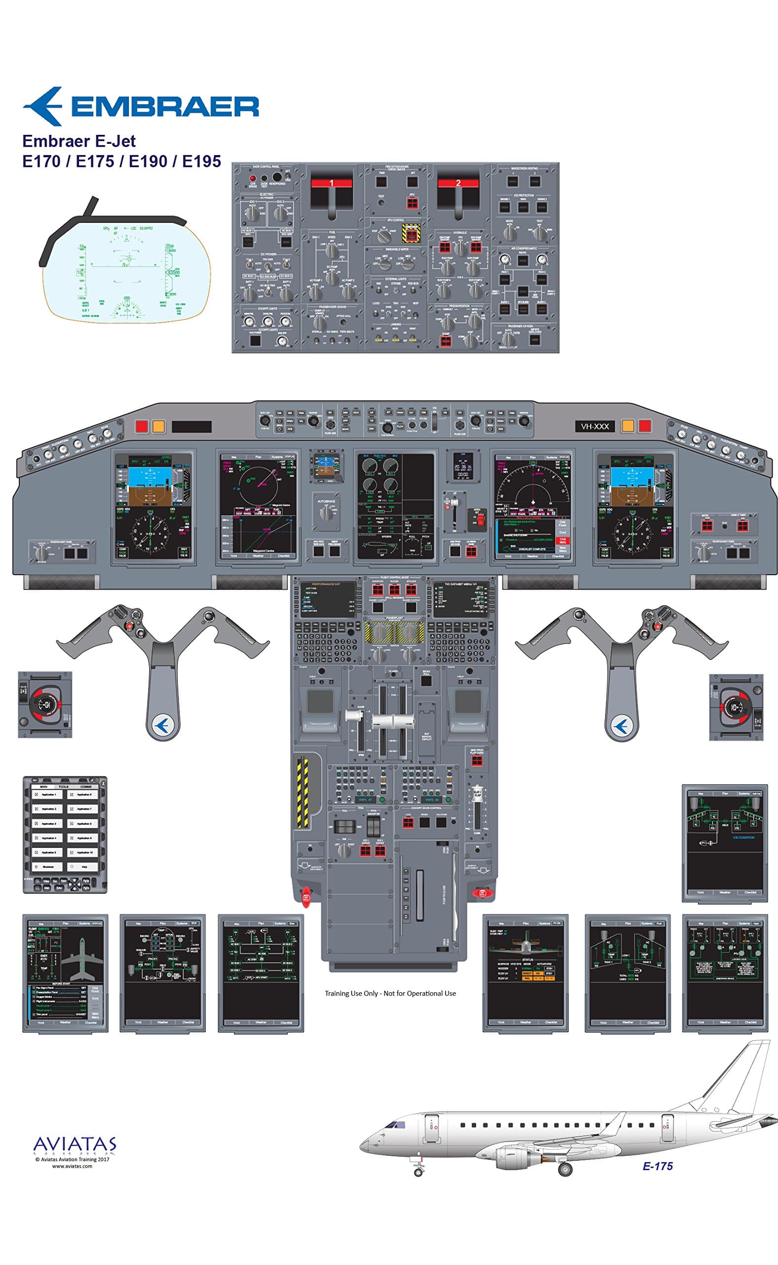Aviatas Embraer E-Jet E170 / E175 / E190 & E195 Cockpit poster - A0 size 220 gsm silk paper