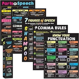 Decorably 5 English Posters for High School Classroom Decorations, Parts of Speech Posters for Classroom, Parts of Speech Posters for Elementary, English Classroom Posters, ELA Classroom Posters