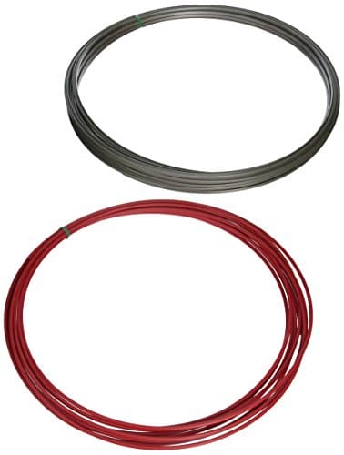 Wheel Bands WBRSRD